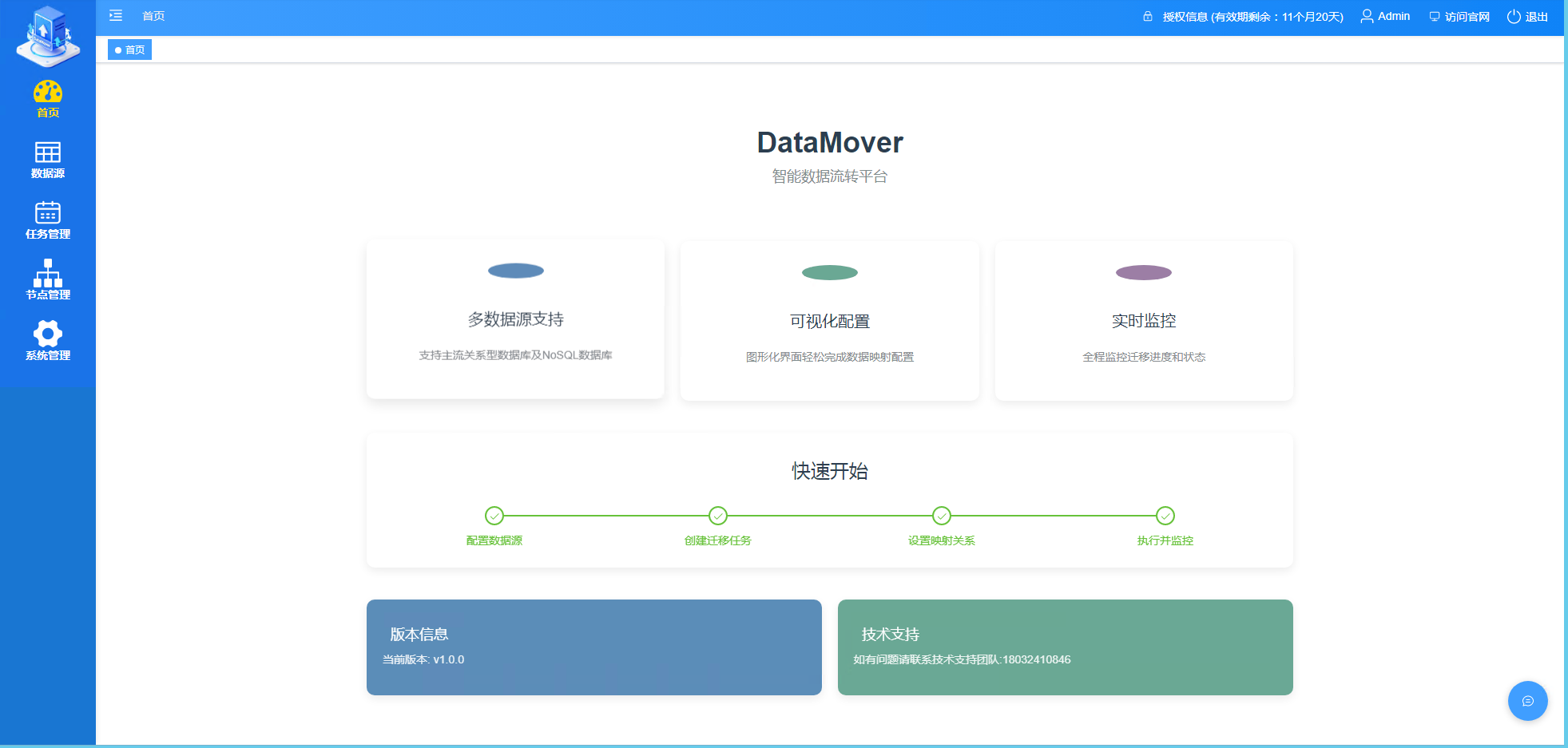 DataMover Web 管理界面